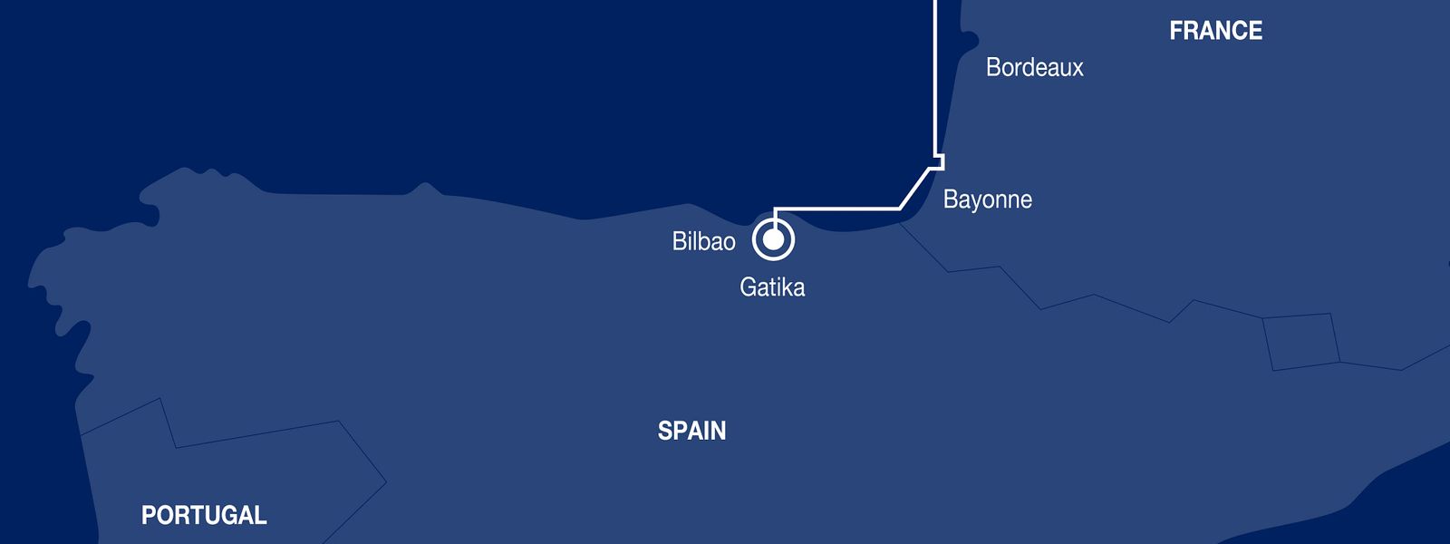 Offshore and onshore interconnecting from converter station Bordeaux to converter station Bilbao.