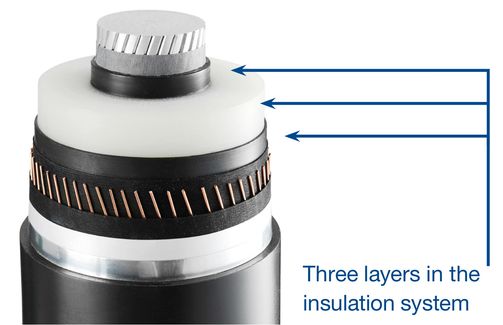 Image of NKT Cable insulation