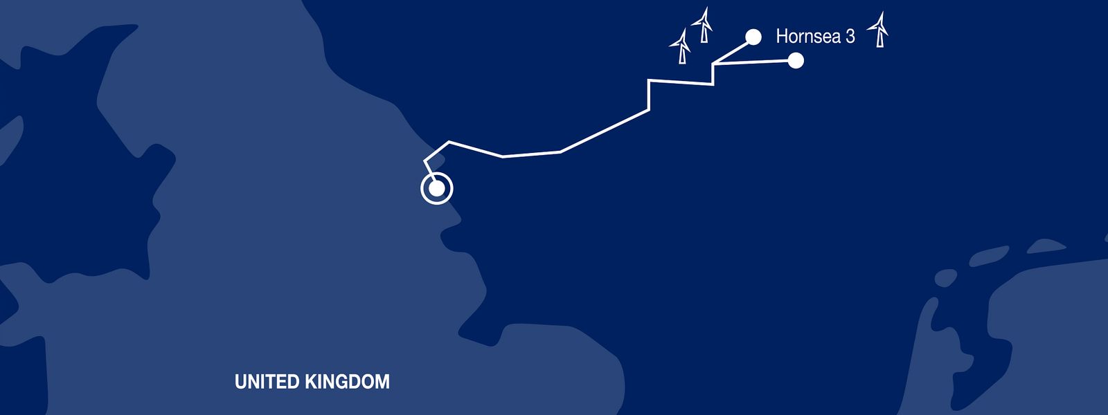 Onshore and offshore wind energy from The North Sea to UK.