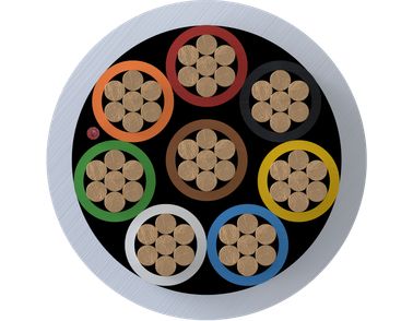 Intruder alarm cables cross-section