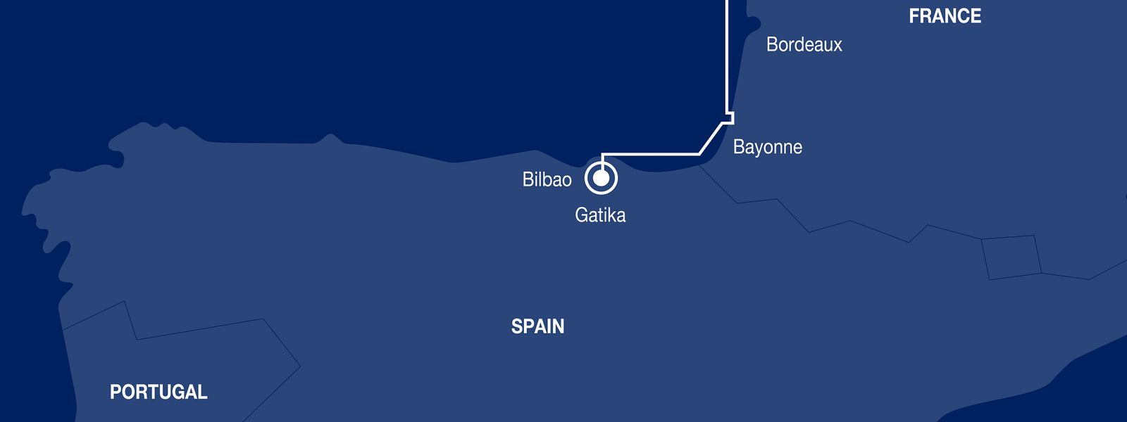 Offshore and onshore interconnecting from converter station Bordeaux to converter station Bilbao.