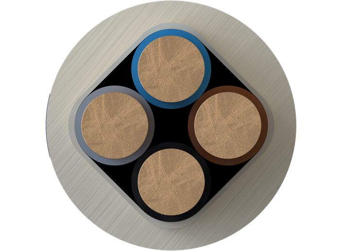 Image of NOIKLX Dca
