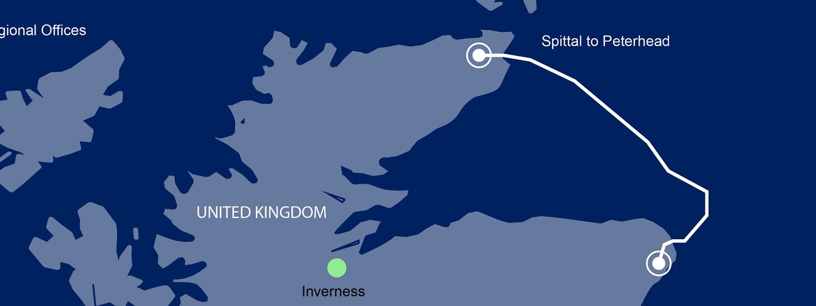 Scottish projects